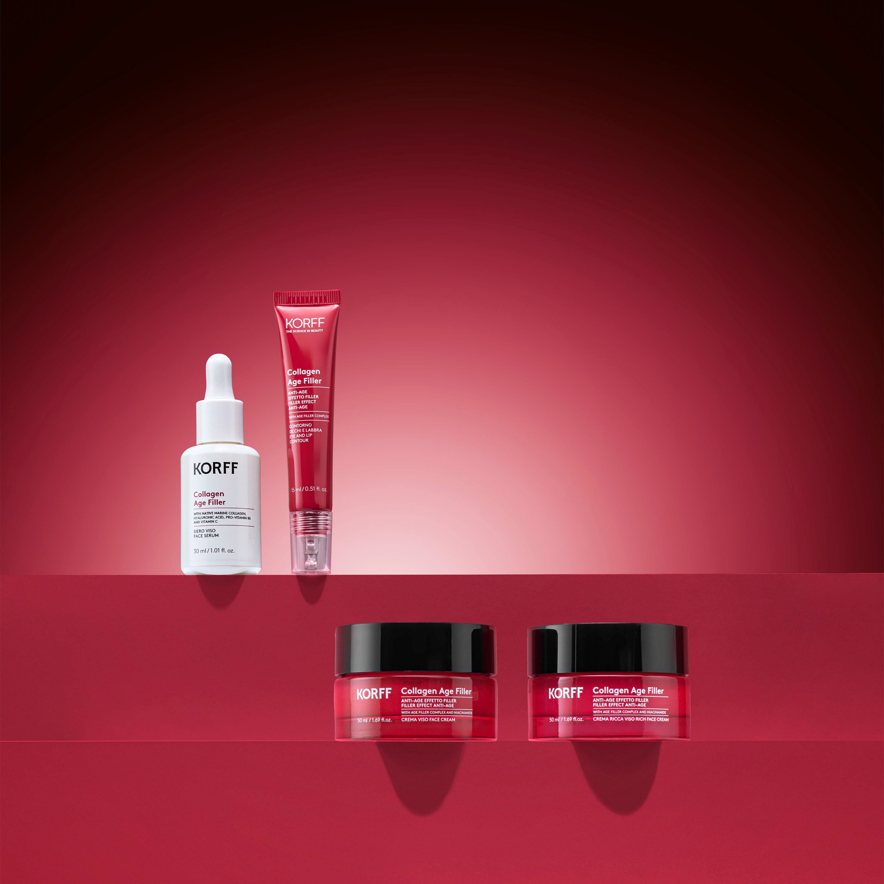 Korff Antiage: le linee principali e gli attivi che le arricchiscono